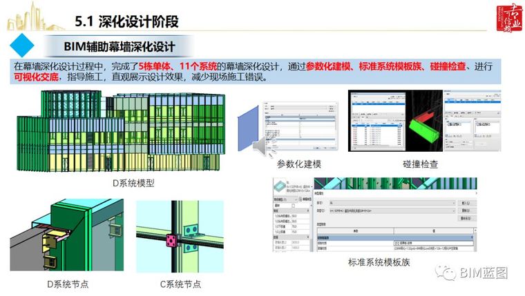 聊一聊湖畔大学BIM技术应用_27