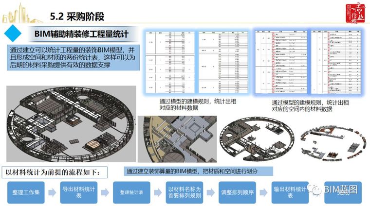 聊一聊湖畔大学BIM技术应用_28