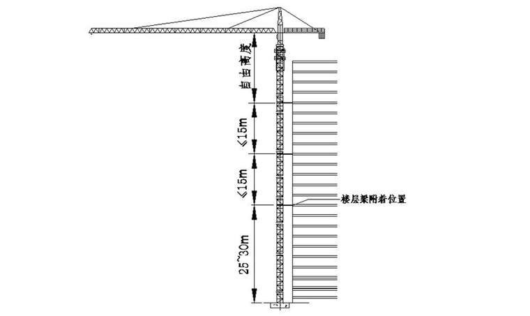 临时设施规划方案——塔吊基础施工方案-附着示意图