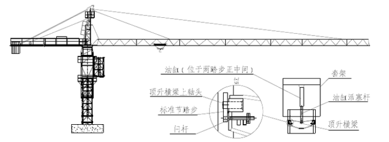 塔式起重机专项施工方案-塔机安装