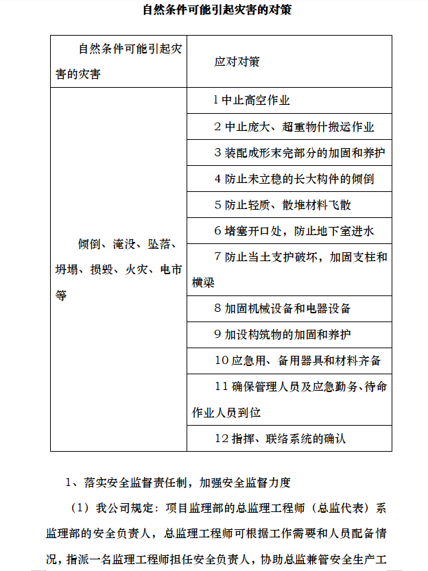 施工监理安全文明施工监督管理措施-自然灾害