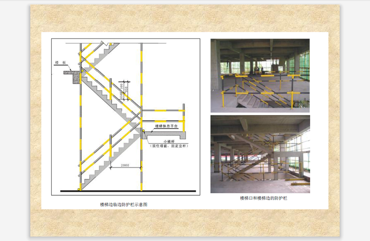 建筑施工现场的安全监理要点（图文并茂）-临边防护