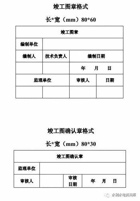 水利工程竣工测量资料下载-水利工程档案资料整编目录