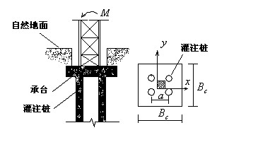 大汉50塔吊基础图图片