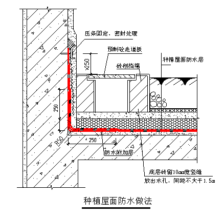 [深圳]科技研发厂房工程防水专项施工方案-75细部节点