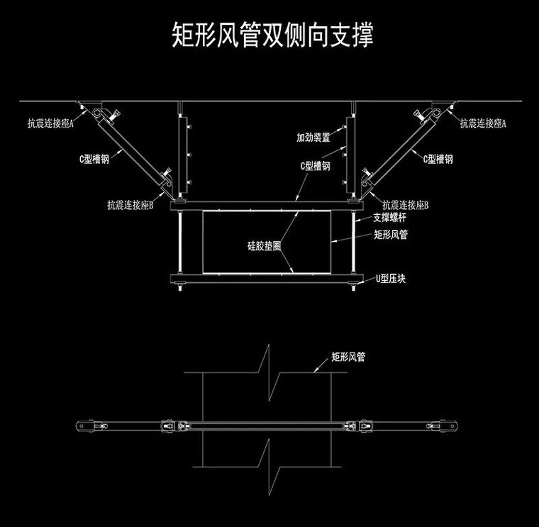 给排水——抗震支架的设计与施工_8