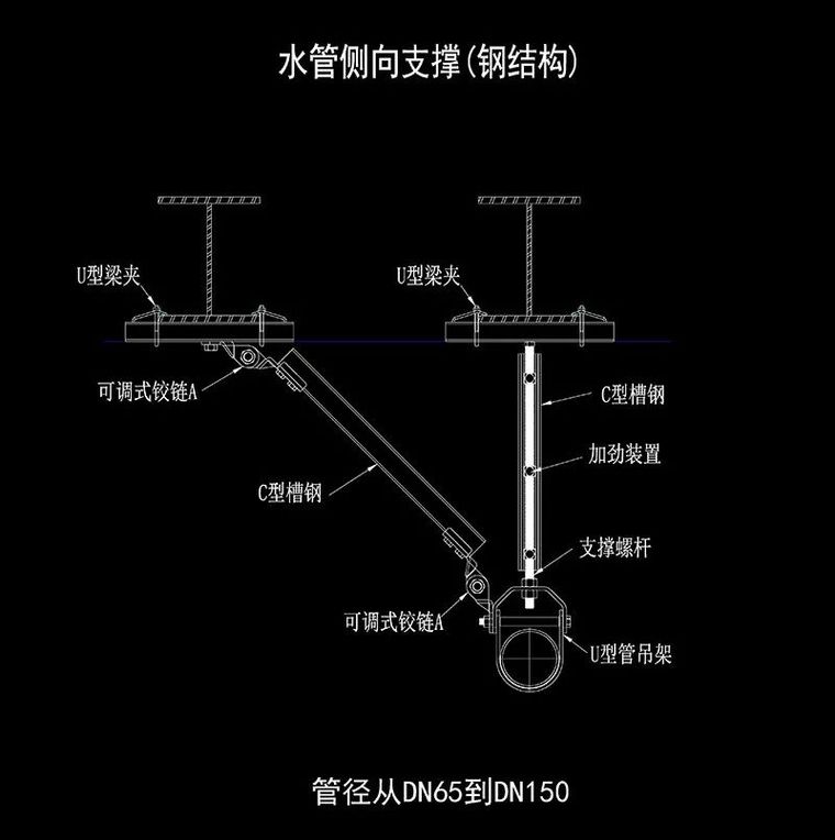 给排水——抗震支架的设计与施工_6