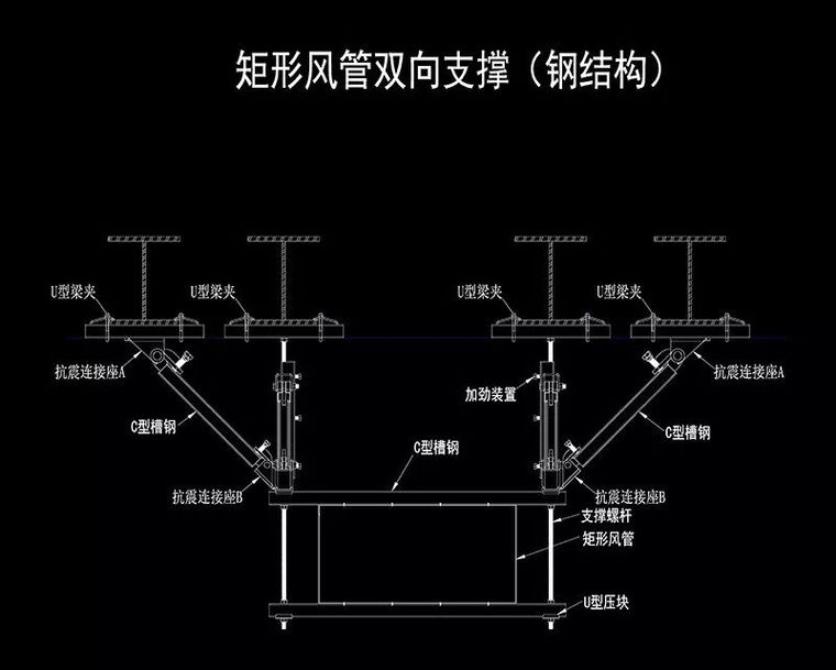 给排水——抗震支架的设计与施工_9