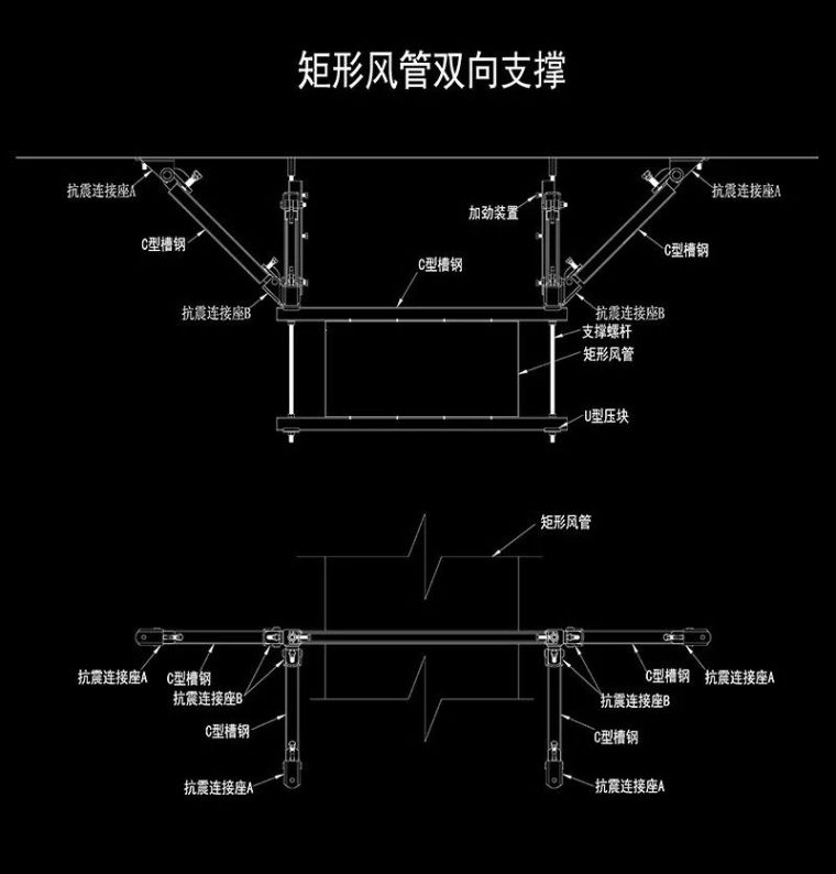 给排水——抗震支架的设计与施工_10