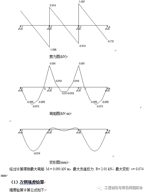 模板工程专项施工方案_13