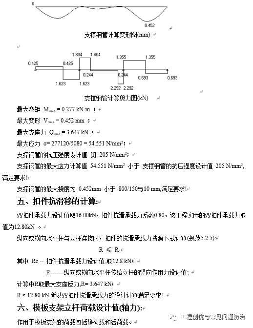 模板工程专项施工方案_10