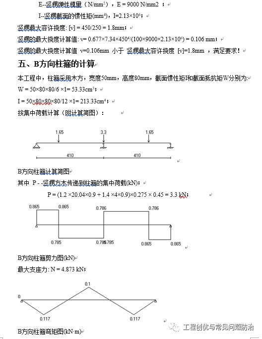 模板工程专项施工方案_21