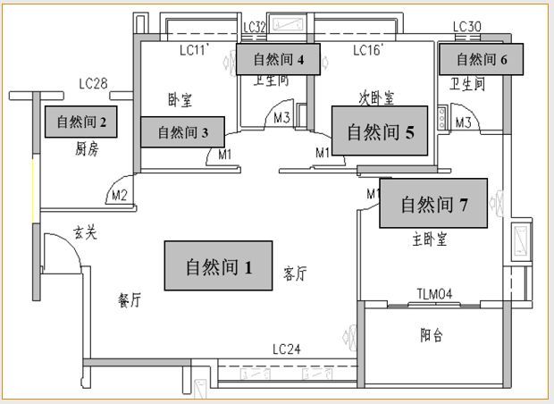 全套实测实量操作手册，值得收藏！_38