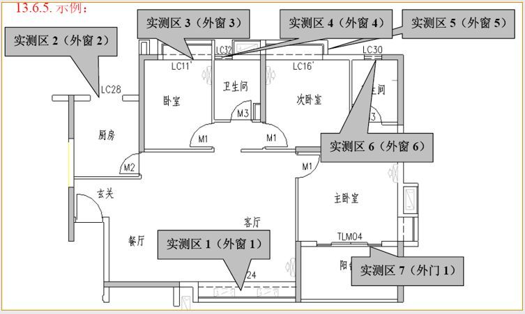 全套实测实量操作手册，值得收藏！_70