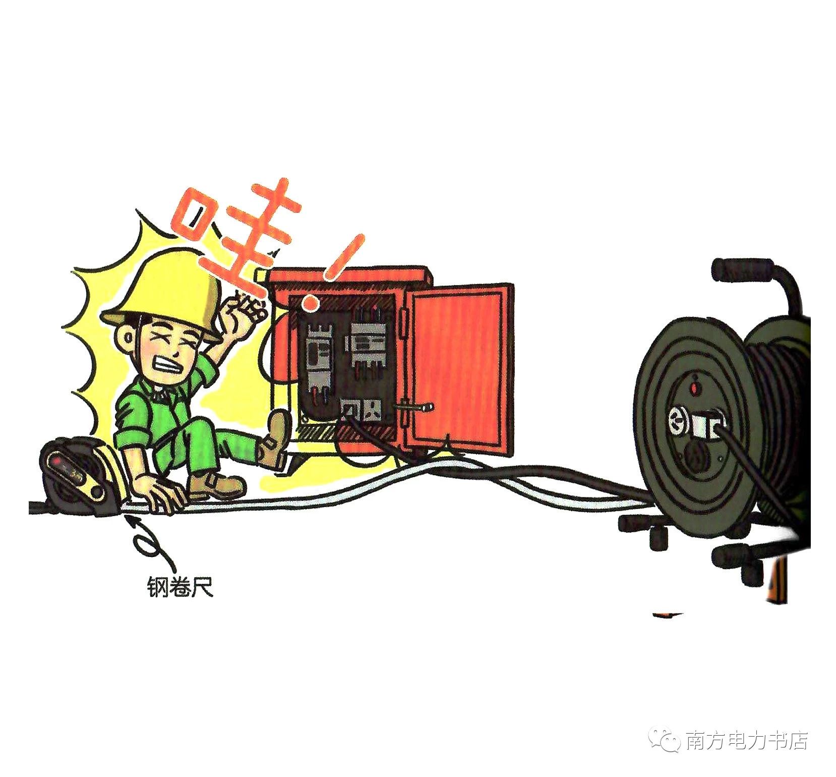 [分享]违章漫画!生动形象告诉你安全的重要性!