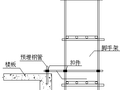 大楼悬挑式扣件钢管脚手架施工方案