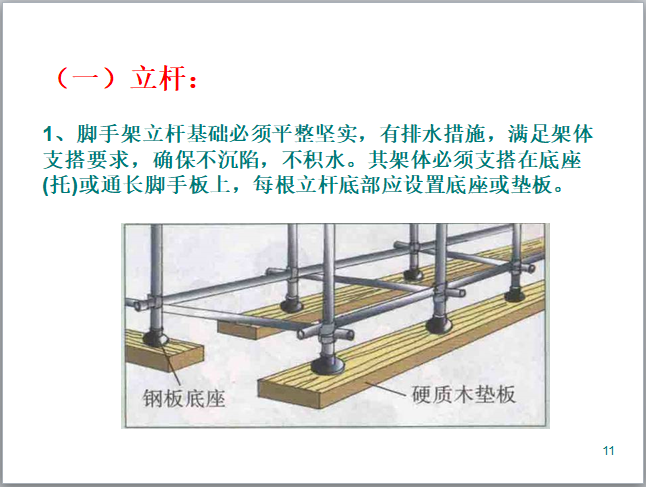 脚手架工程安全防护课件PPT-立杆基本构造