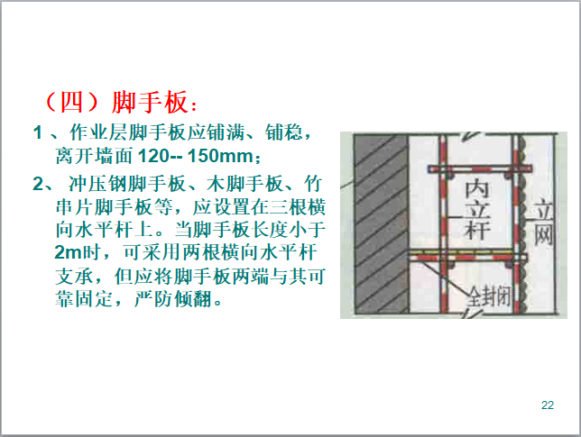 脚手架工程安全防护课件PPT-脚手板