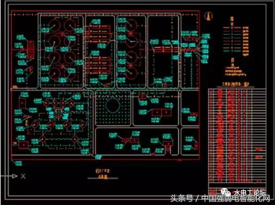 水电安装工程设计图纸，图纸符号代表什么？_1