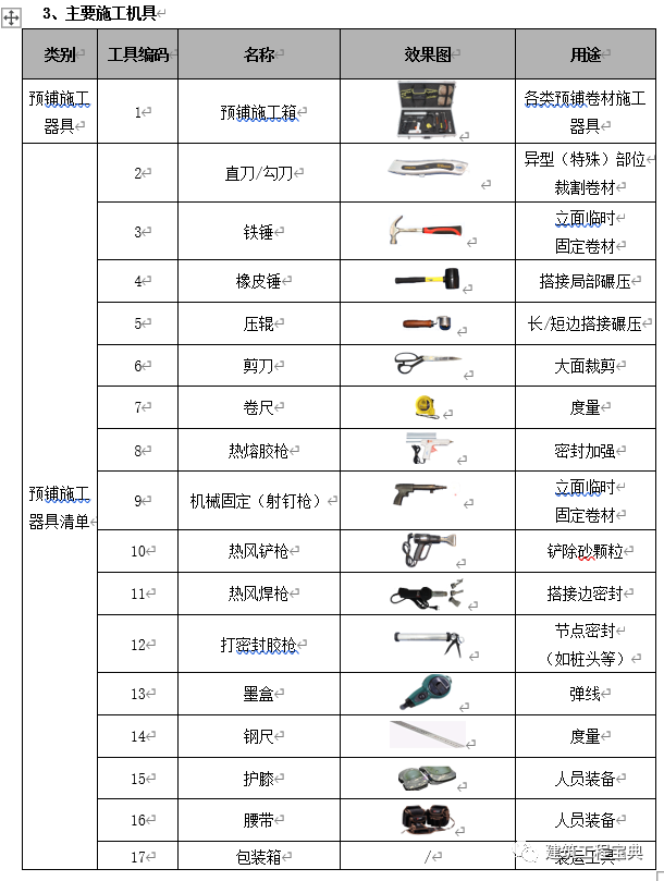 基础底板防水工程施工方案_4