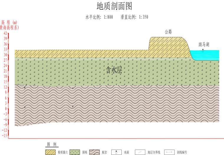 扬州基坑坍塌事故分析资料下载-广场基坑地勘资料（详勘+补勘+水文+监测）