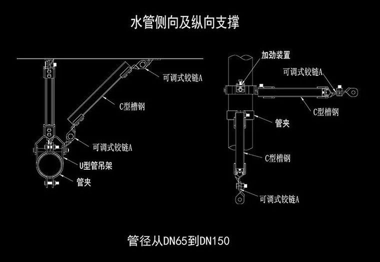 给排水——抗震支架的设计与施工_3