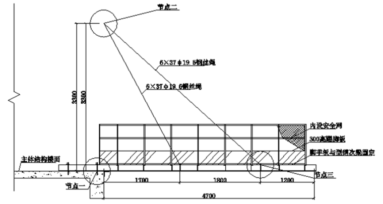 管架人行天桥施工方案资料下载-超高层建筑外脚手架施工方案