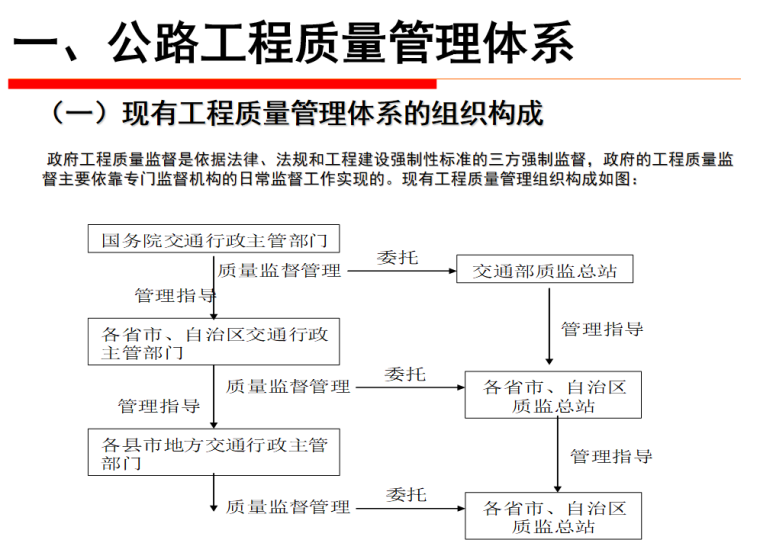 公路工程质量与安全管理（图表丰富）-组织机构