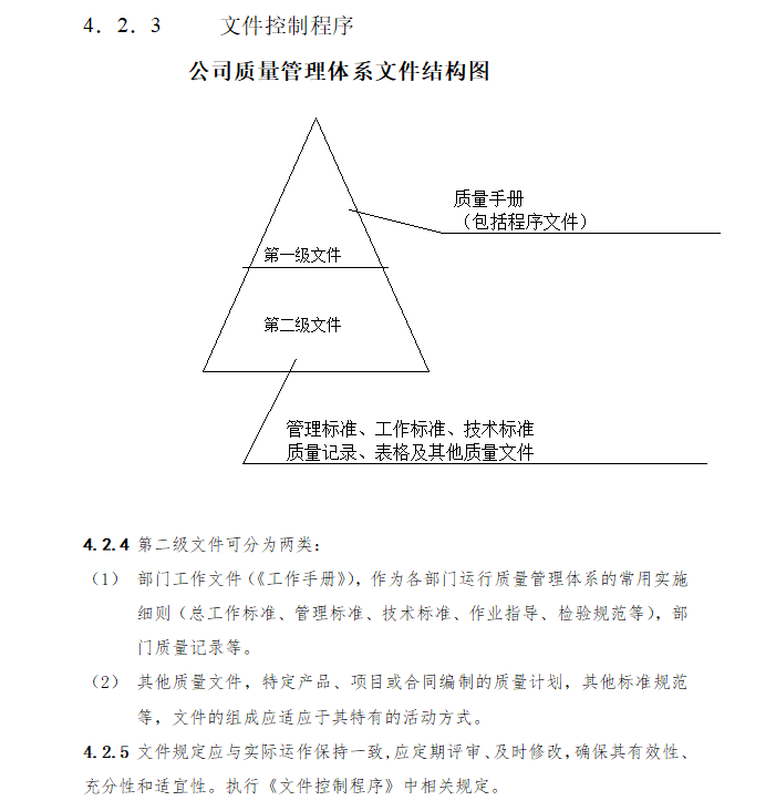 [湖北]路桥工程监理公司质量管理要点-文件控制程序