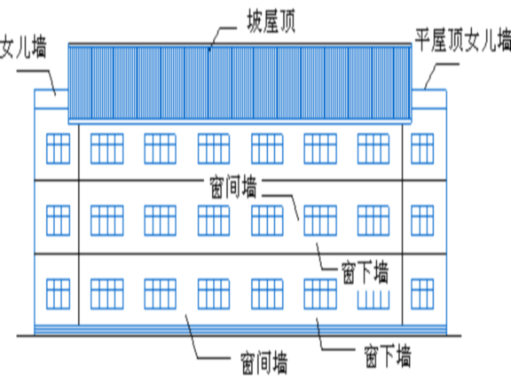 建筑图墙体的表示图片