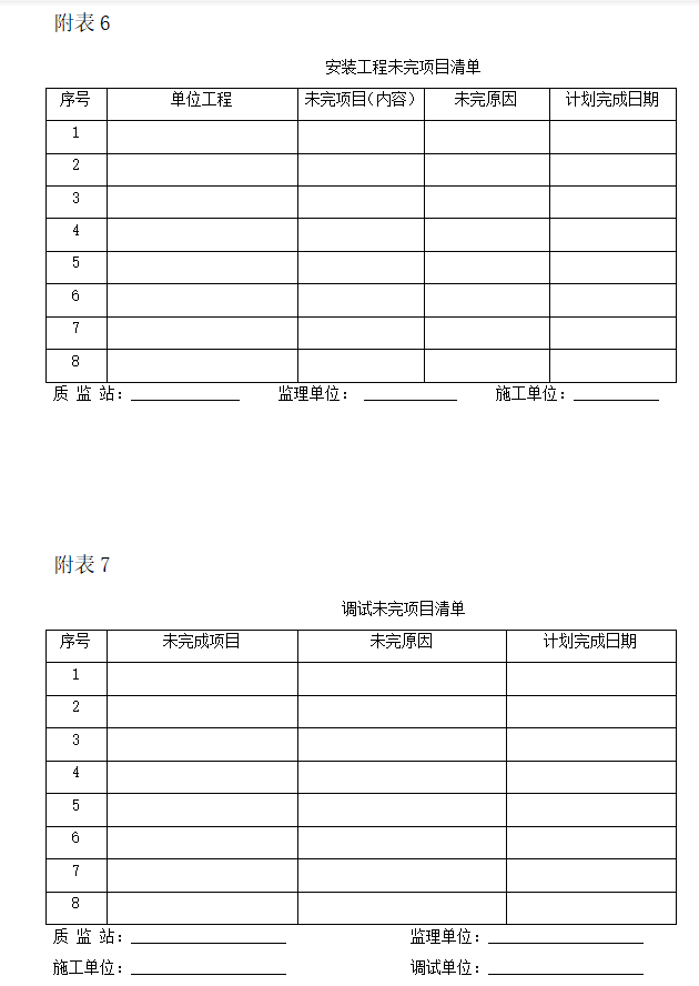 工程质量安全监督检查方案资料下载-风电工程质量监督检查典型管理