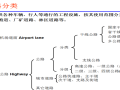 路面路基工程简介及沥青混合料种类及特点