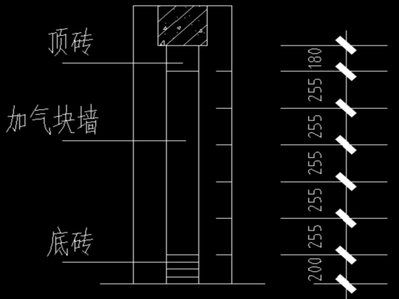 砌体工程材料准备以及施工工艺-画皮数杆