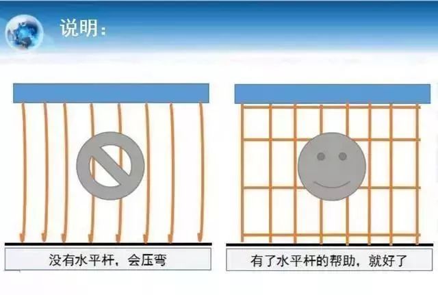 警惕！这些施工现场野蛮做法，后果很严重！_17