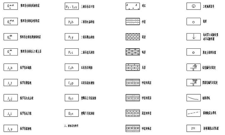 桥涵洞路基地勘中间资料-图例