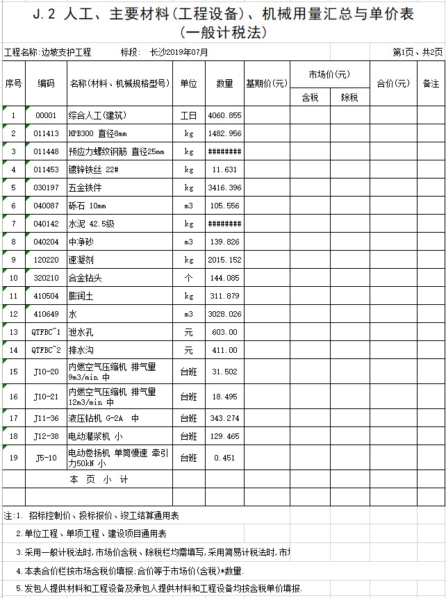 建築邊坡支護工程工程量清單(xls格式)