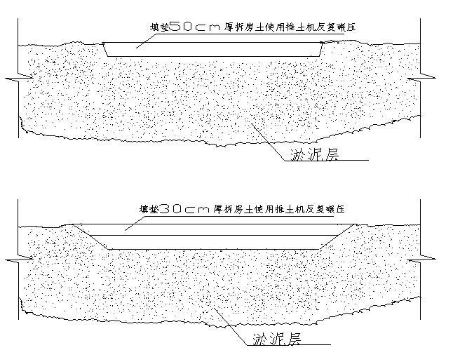 吹填土基坑换填护坡施工工法（Word）-重力式挡土堤分步施工剖面