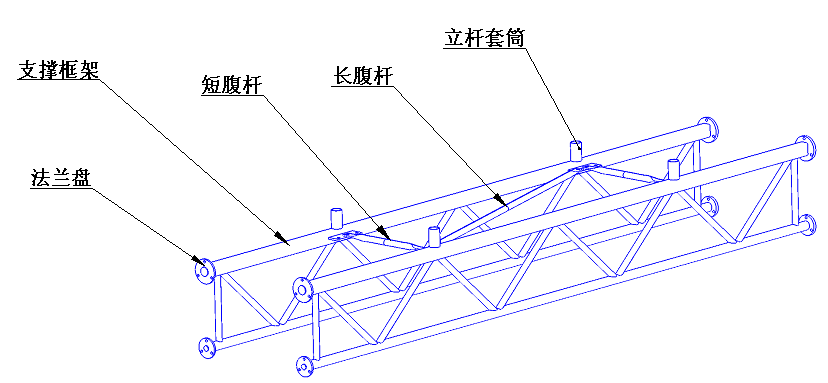 高层建筑附着式脚手架施工专项方案