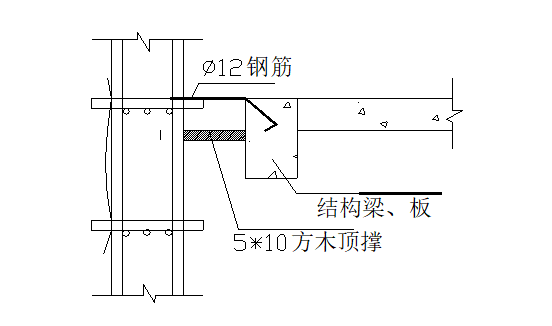 高层建筑框架剪力墙结构外脚手架施工方案-脚手架刚性连接示意图