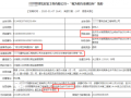 围标不到500万项目，475万投标保证金被没收