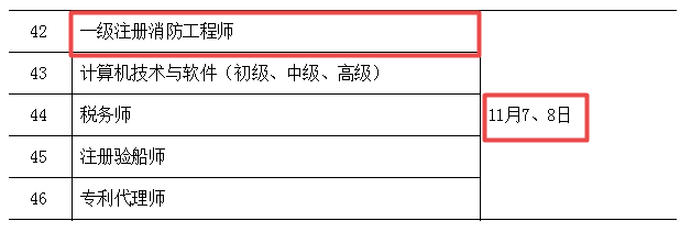 二级造师价报考时间资料下载-2020年一级消防工程师考试时间已公布！