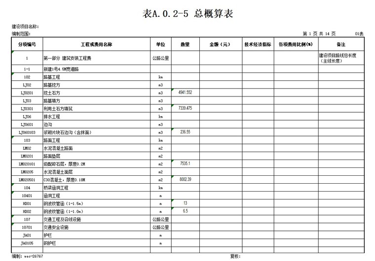 项目工程概况表资料下载-以工代赈示范项目工程量清单(xls格式)