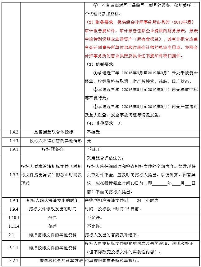 住宅工程设备采购资料下载-土鸡育雏育成场设备采购及安装工程采购招标