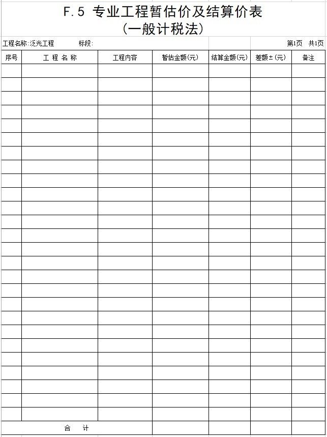 建筑泛光工程工程量清单(xls格式)-2、专业工程暂估价及结算价表