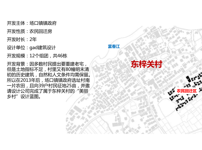 园林场地勘察ppt资料下载-东梓关村实地勘察汇报_PDF