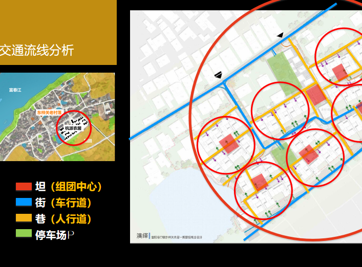 东梓关村回迁农居建筑分析及场地分析报告-交通流线分析