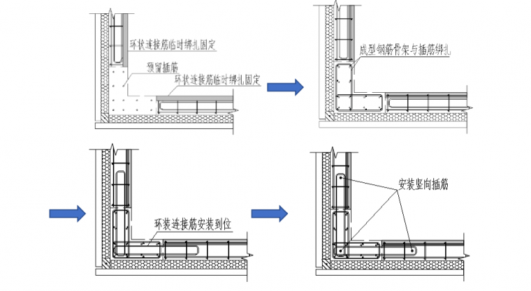 三一筑工SPCS结构技术核心构件设计、制作.._14