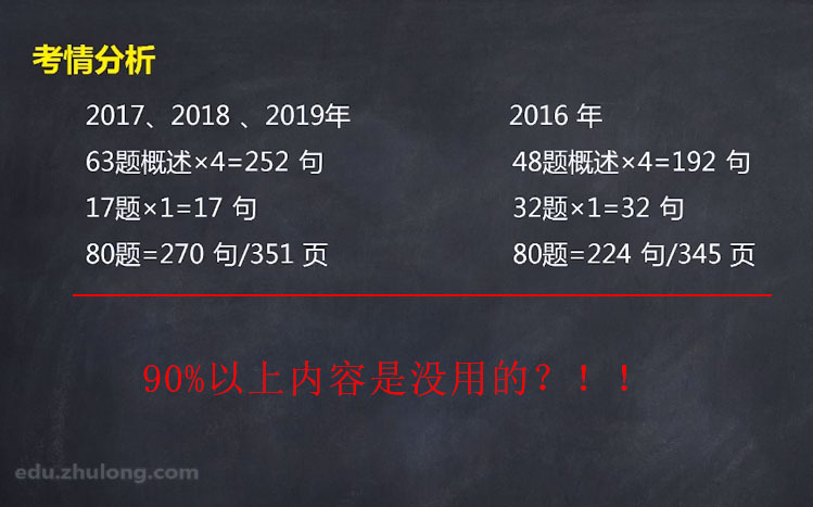 2020同事突然升职了！就因为考下了这个证~_14