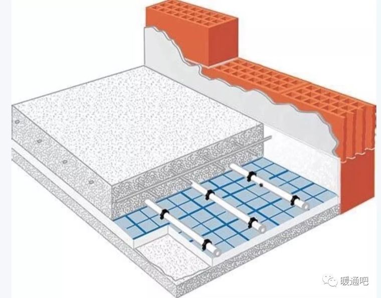 地暖计算方法资料下载-暖通空调——地暖安装知识（一）