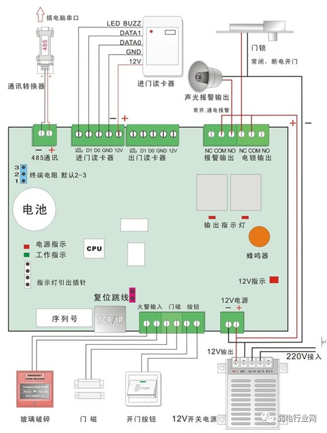 [分享]门禁控制系统接线原理图,如何安装布线?